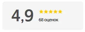 Написать отзыв на Яндекс.Картах
